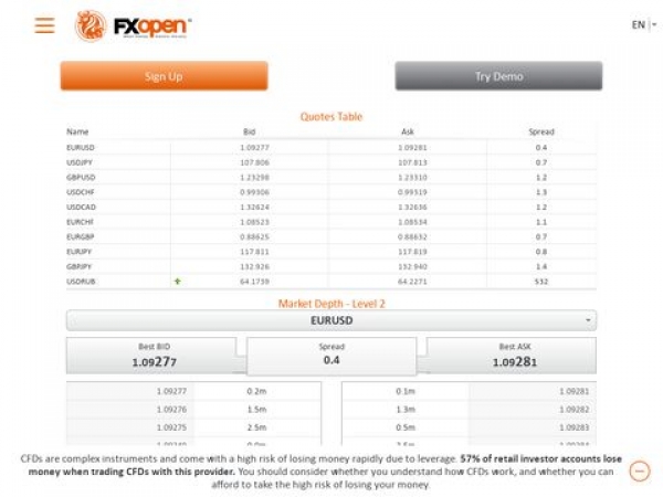 fxopen.co.uk