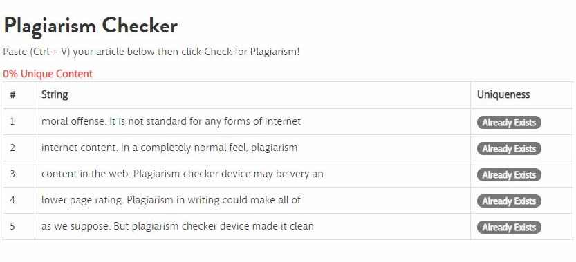 Plagiarism Checker SEO Tool