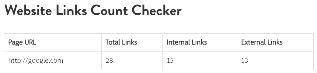 Website Links Count Checker SEO Tool