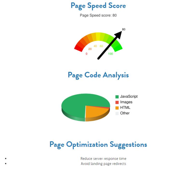 Pagespeed Insights Checker SEO Tool